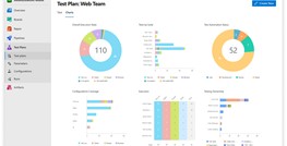 Azure Test Plans