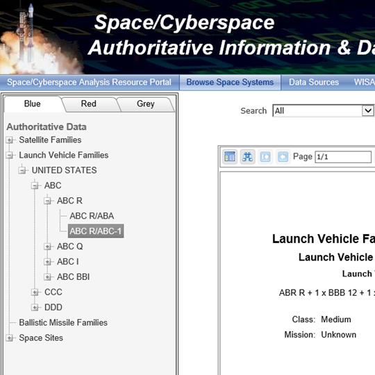 SARP Space AID