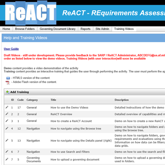 ReACT Training Videos