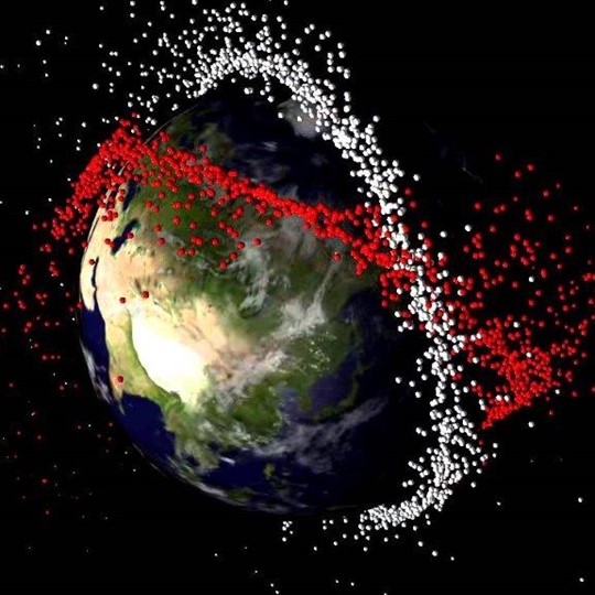 Space Objects